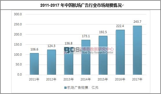 4���V�湫˾߀��ǰ����:�V�湫˾�F(xi��n)��߀�аl(f��)չǰ���᣿